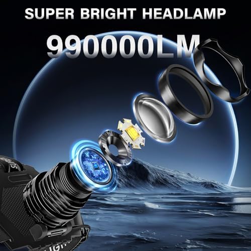 orsch_midfielder 990000 High Lumens Rechargeable Headlamp