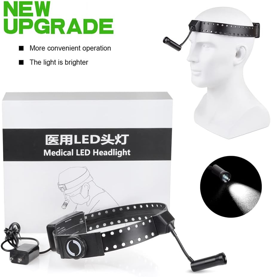 5W LED Headlight for Hiking
