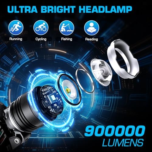 Bright Durable and Waterproof