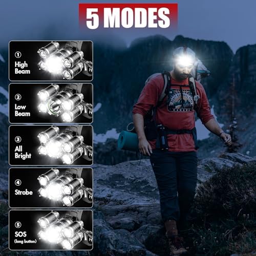 Small Aluminum Headlamp Rechargeable LED Waterproof 12000 Lumens