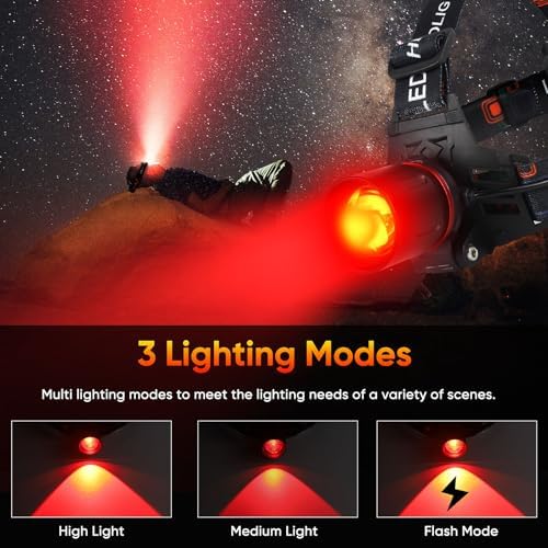 Bright Reliable Red Hunting Headlamp