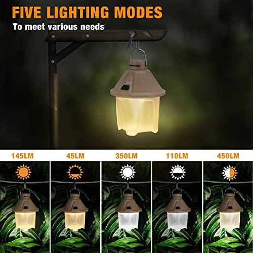 EverBrite 5-Pack LED Headlamp Compact Spotlight Camping Lantern for Hiking Camping