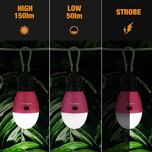 EverBrite Ultimate Headlamp