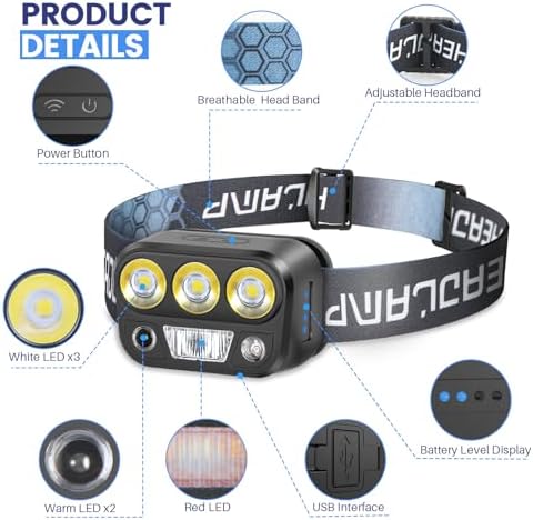 Daisiki Headlamp Rechargeable