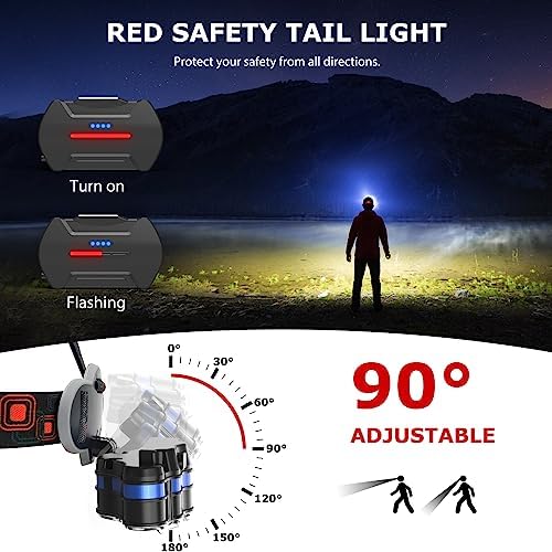 JNDFOFC Rechargeable Headlamp 20000 Lumens IPX4 Waterproof for Outdoor Adventures