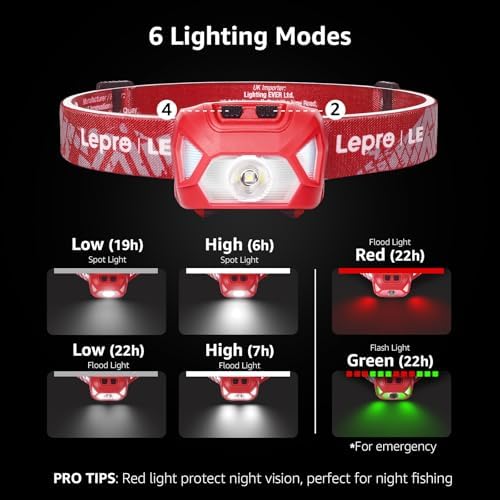Brite Waterproof Headlamp