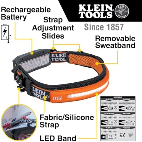 High-Power RECHARGABLE Headlamp with Strap