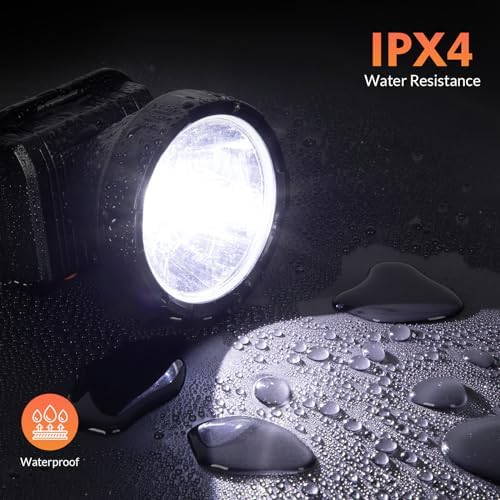 Bright Spotlight - Rechargeable Headlamp with 2 Modes