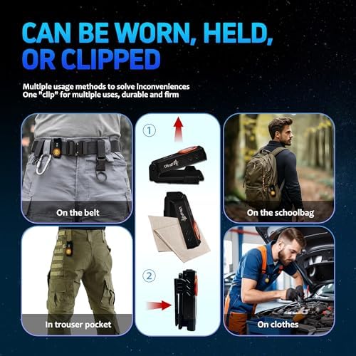 ULTRAFIRE P4 360 Rotation Headlamp