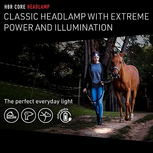 600 Lumens Power Every Day