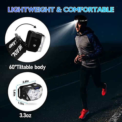 Exceptional 2-Pack Headlamp Set