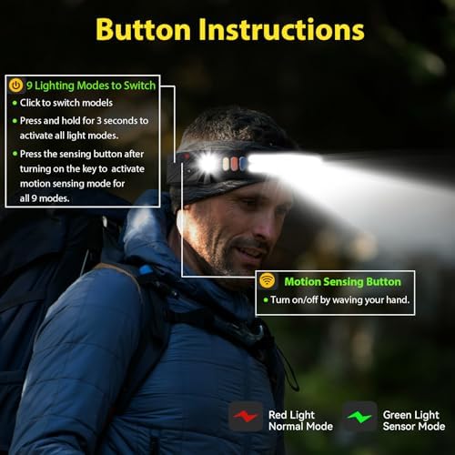 Dual LED Rechargeable Headlamp with Motion Sensor for Outdoor Activities