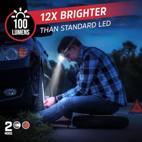 Energizer Universal LED Headlamp Bright Durable and Perfect for Outdoor Use