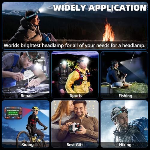 990000 Lumens Rechargeable LED Headlamp with 5 Modes