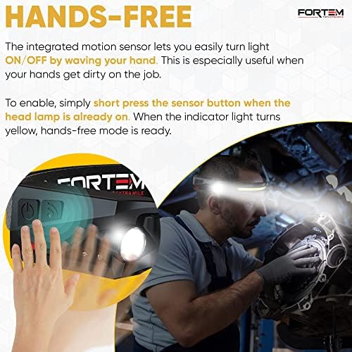 FORTEM Rechargeable Headlamp 2-Pack with Motion Sensor