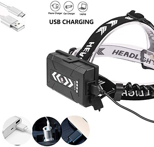 12000 Lumen Proforus XHP90 Headlamp - Premium for Hiking Camping