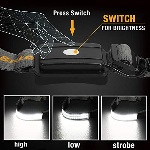 Durable Kids Flashlight Widebeam Headlamp for camping and more