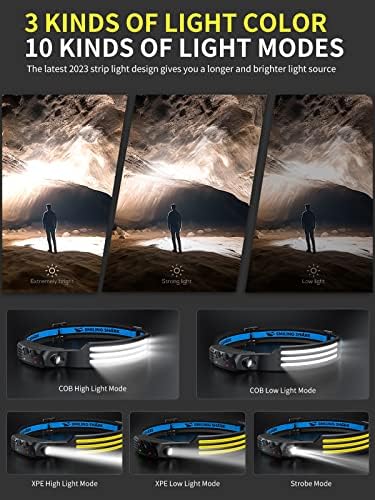 Smiling Shark Headlamp Rechargeable