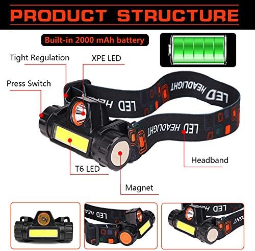 2 Pack Rechargeable Headlight with 2000 Lumens - Adjustable Waterproof Hands-Free
