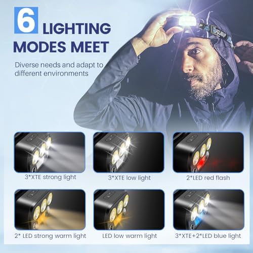 Daisiki Headlamp Rechargeable