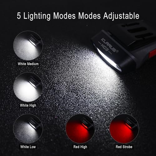100 Lumens Rechargeable Motion Sensor Cap Visor Light for Adventure