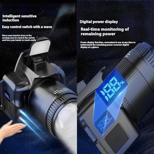 Peehss Zoomable LED Headlamp with Motion Sensor 6 Modes