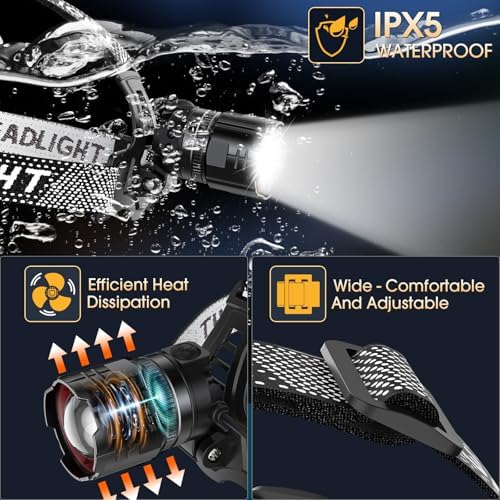 Brightest LED Headlamp