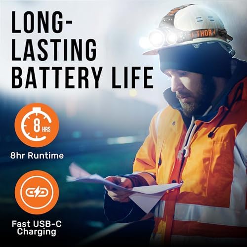 Perfect LED Head Flashlight for Camping Hunting Work