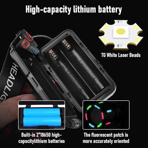 Casbomy Rechargeable LED Headlamp 990000 Lumens 90 Adjustable