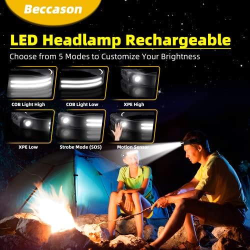 3-Piece Rechargeable LED Headlamp Set