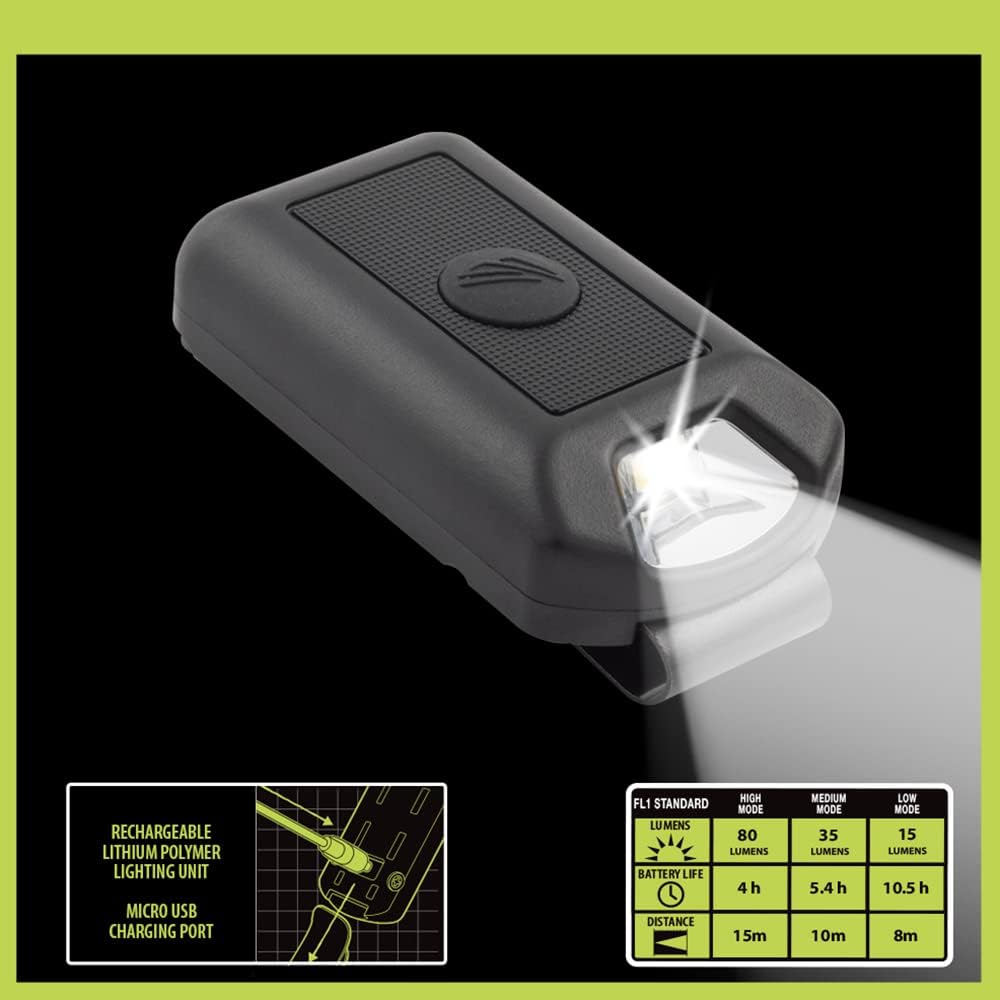 Sleek Rechargeable LED Headlamp Panther Vision Powercap