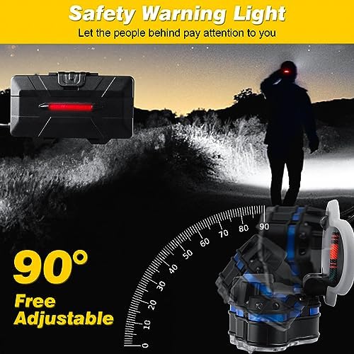 Elmchee 18000 Lumen Rechargeable Headlamp with 16 Modes and Motion Sensor