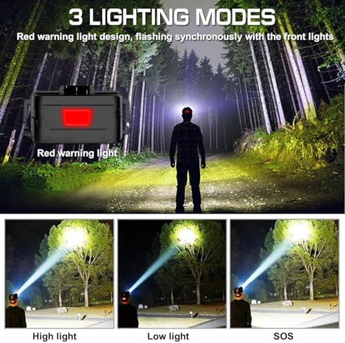 Powerful 4-in-1 LED camping headlamp