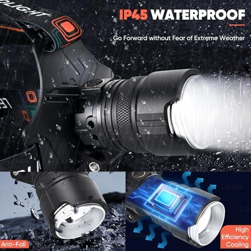 TERRALYX Mens Dual Beam Headlamp