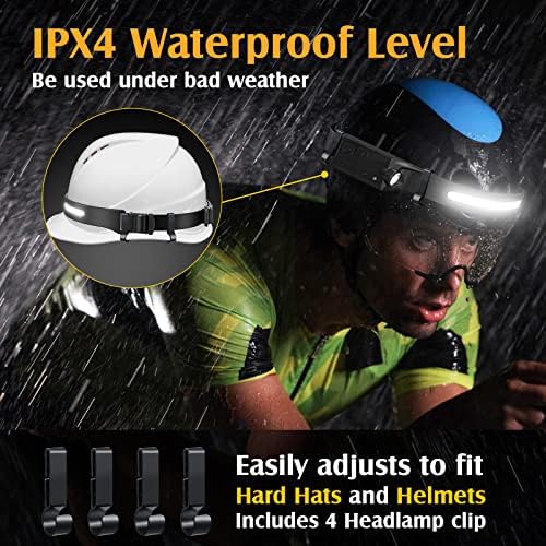 4-Piece Rechargeable Headlamp Set for Camping Hiking - Bright Durable