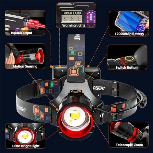 Bright Reliable Headlamp