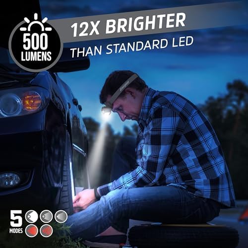 Energizer HDL40 LED Headlamp
