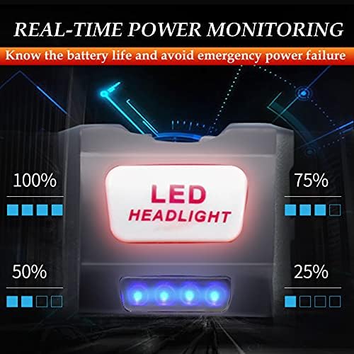 DARKBEAM Rechargeable 2000 Lumen LED Headlamp with 6-10 Hour Battery Life