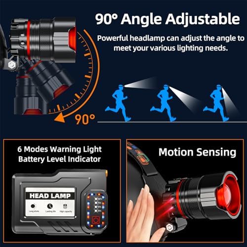 Bright Reliable Headlamp