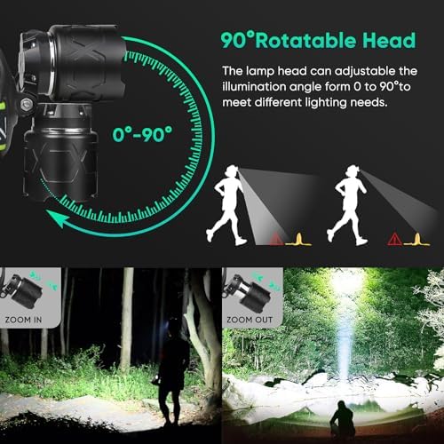 Rechargeable LED Headlamp 1200000 Lumens Waterproof Adjustable