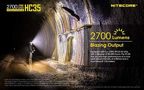 Nitecore HC35 Rechargeable LED Headlamp