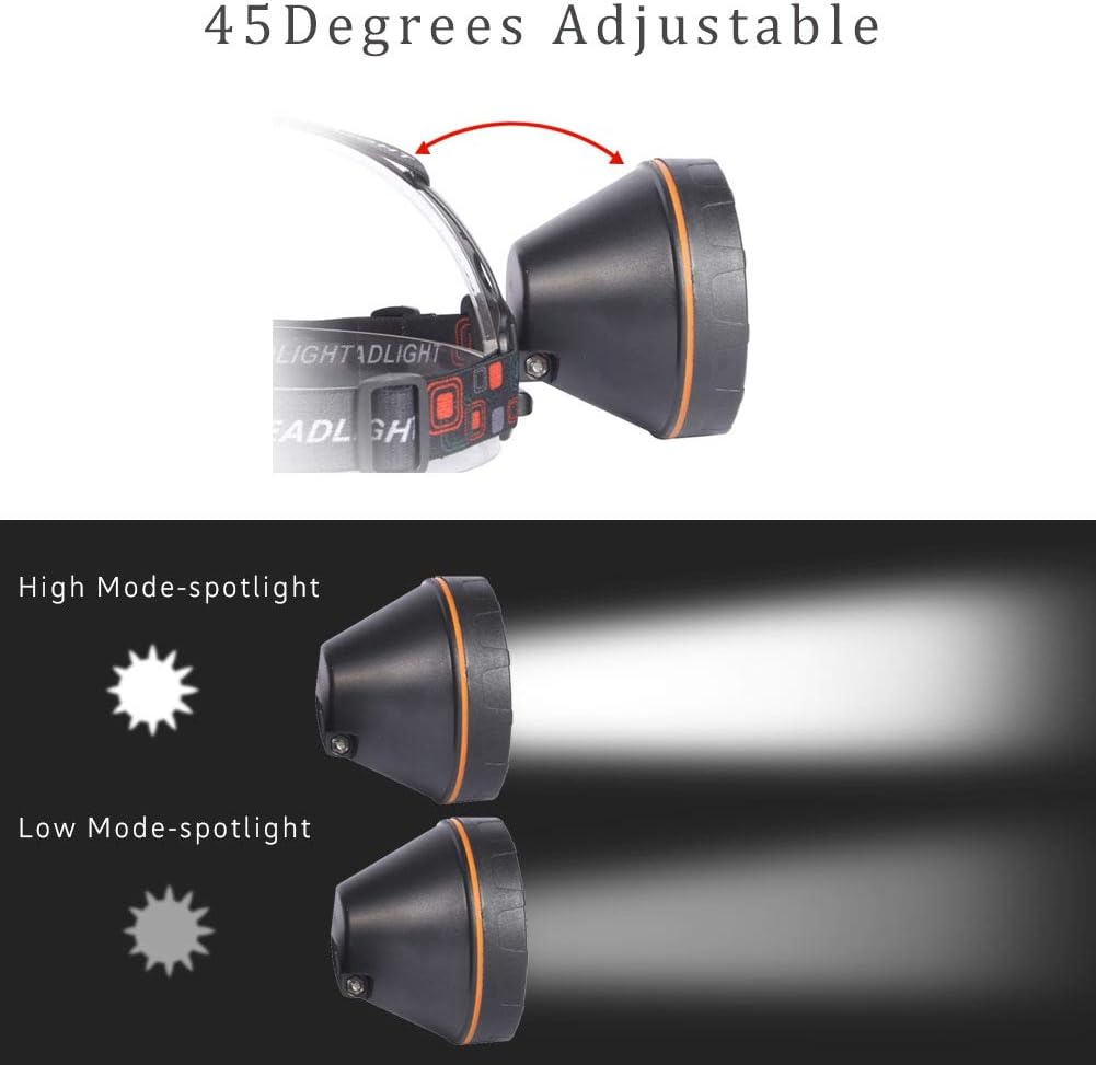 Brightest Outdoor Lamp for Hiking Camping - White Light
