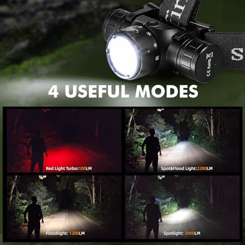 Sofirn HS21 2200 Lumen Multi-Mode Headlamp Rechargeable Waterproof for Camping Hunting