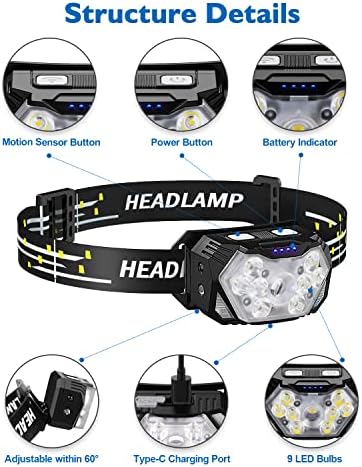Exceptional 2-Pack Headlamp Set