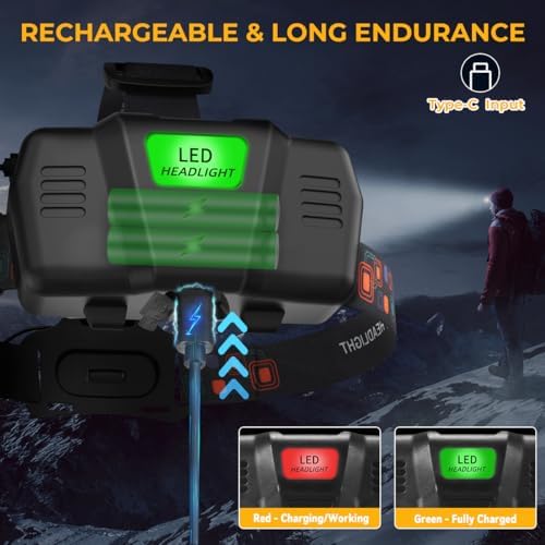 UUYEE Rechargeable 2-Pack Headlamp