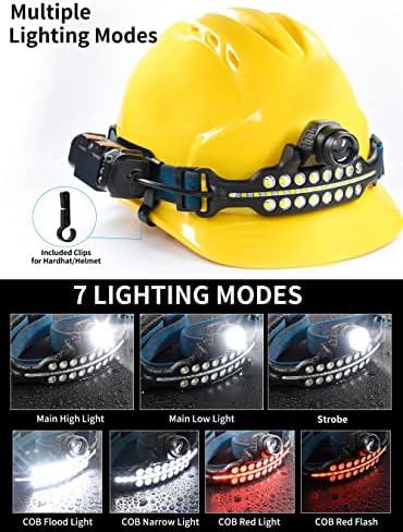DARKBEAM Rechargeable LED Headlamp for Camping Fishing emergency