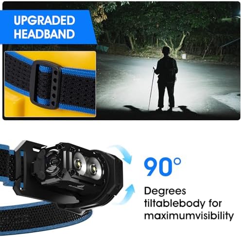 Adjustable E7 Headlamp Bracket for Camping Hiking More