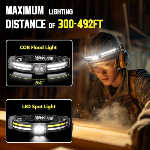 2-Pack Rechargeable LED Headlamp