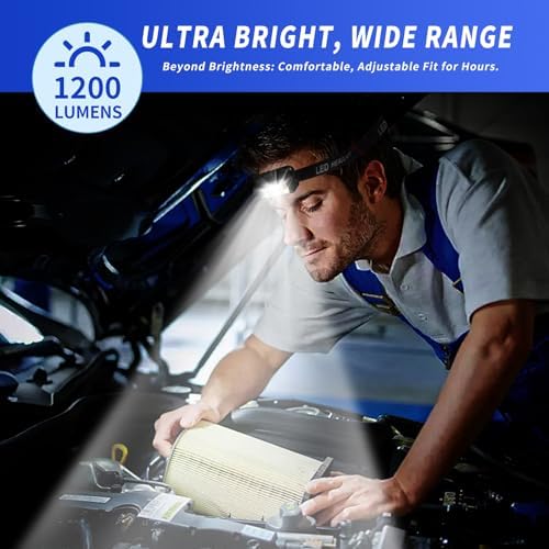 Adjustable LED Headlamp for Camping