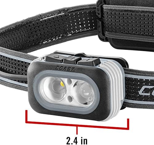 Coast 1000 Lumen Headlamp